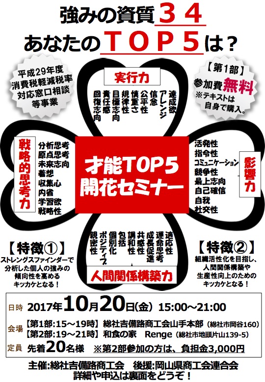 10月20日：岡山にてストレングスファインダー®ワークショップ開催決定！