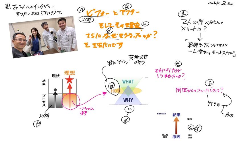 【卒塾生インタビュー】塾に参加するメリットは、1+1=2ではなく何倍にも～中野健二さん・茂野泰士さん（ホンダ学園）